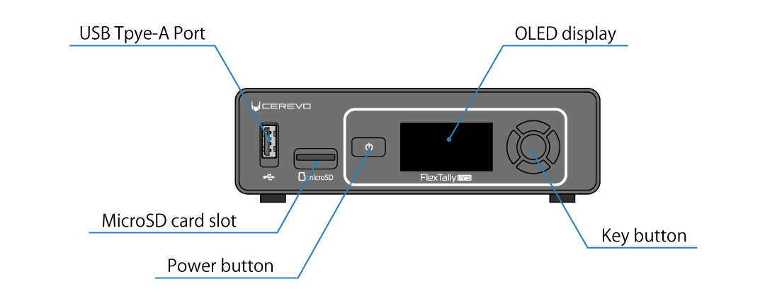 en_311_tl3_unit_controller_front