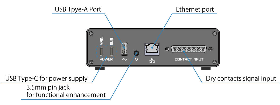 en_312_tl3_unit_controller_rear