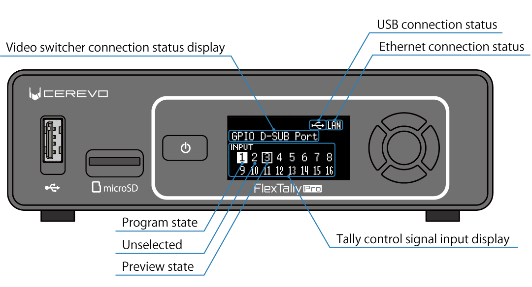 en_610_tl3_unit_oled_main_status