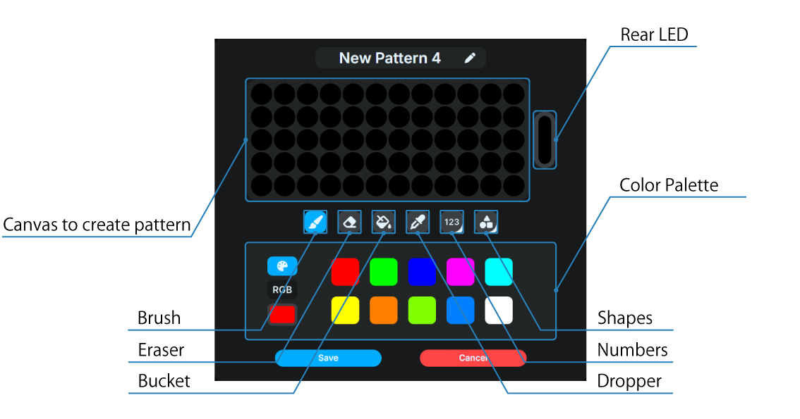 en_812_tl3_web_Light_patterns_matrix_overview