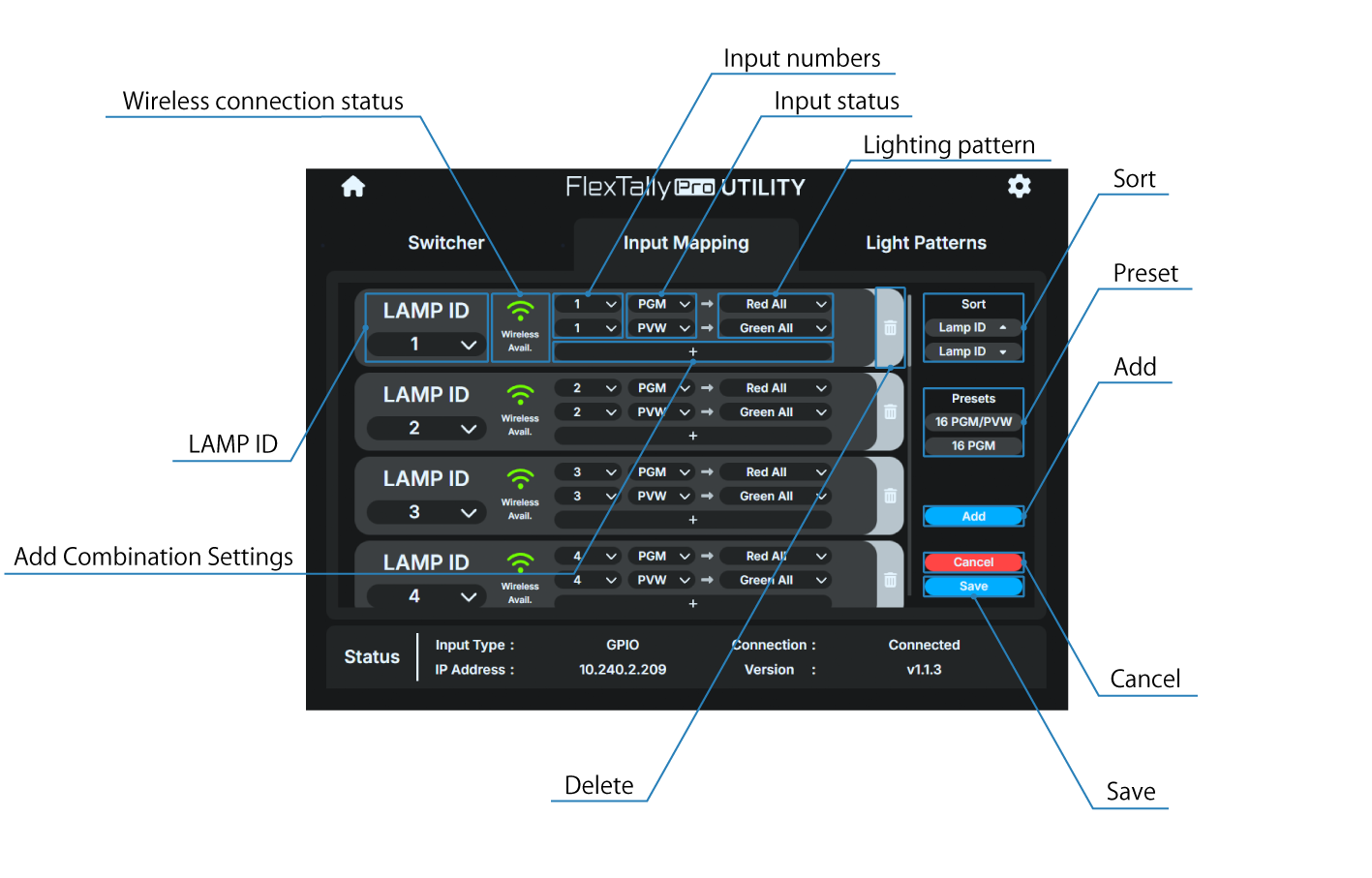 en_820_tl3_web_input_mapping_overview