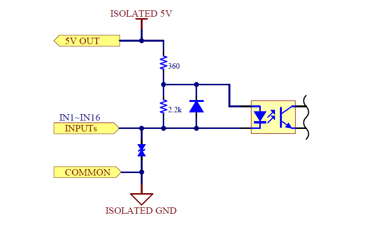 tl3_dry_contact_input