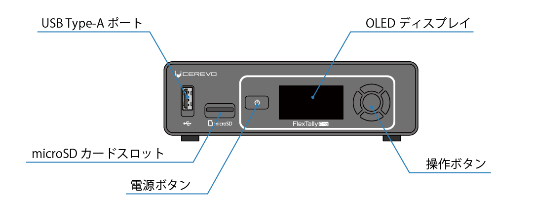 tl3_controller_front