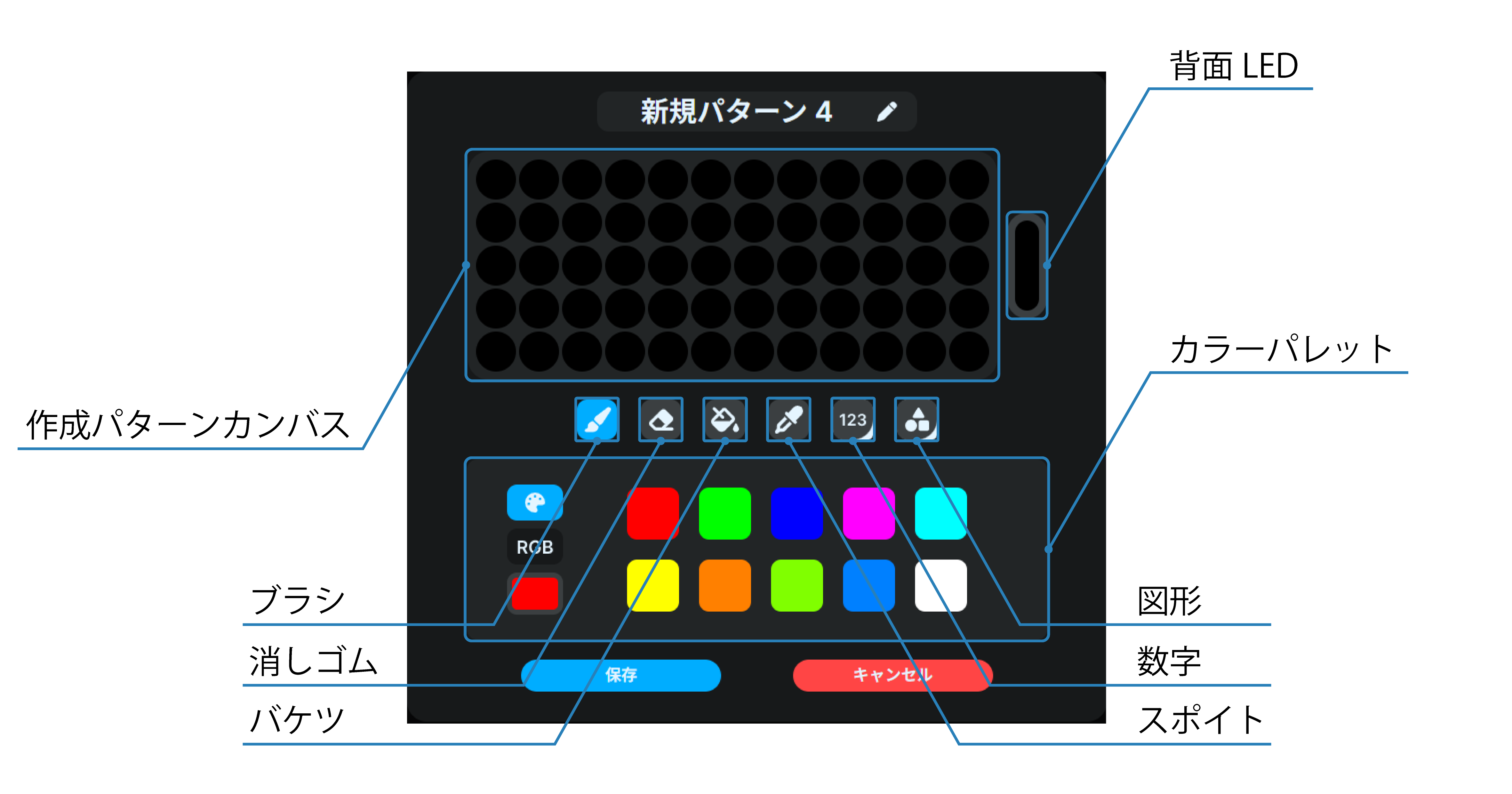 tl3_web_Light_patterns_matrix_overview
