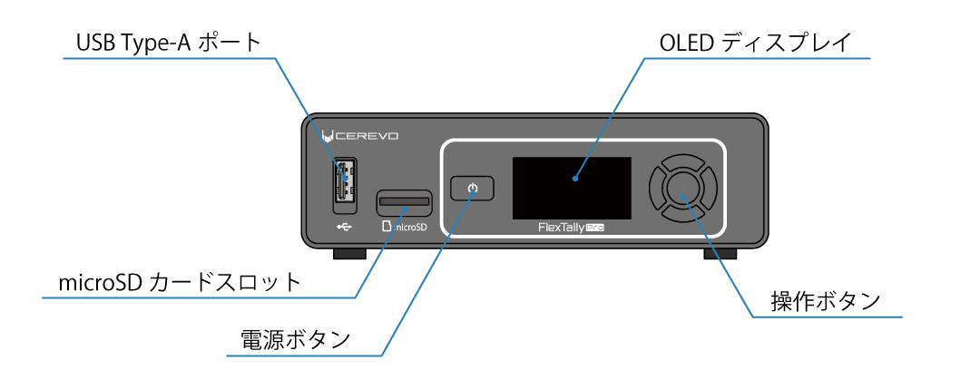 ja_311_tl3_unit_controller_front