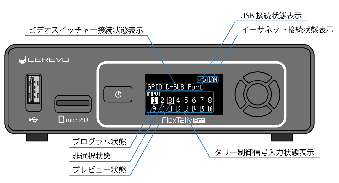ja_610_tl3_unit_oled_main_status