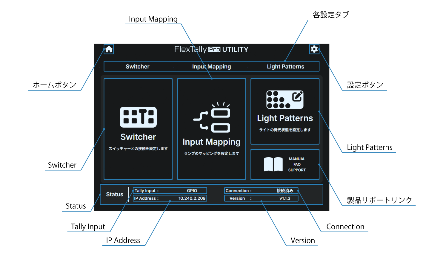 ja_621_tl3_web_top_overview